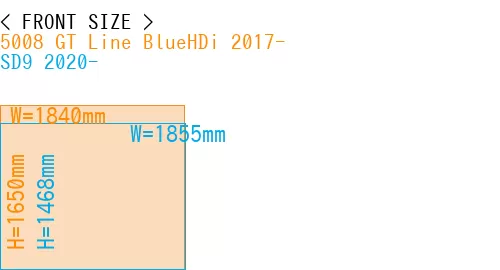 #5008 GT Line BlueHDi 2017- + SD9 2020-